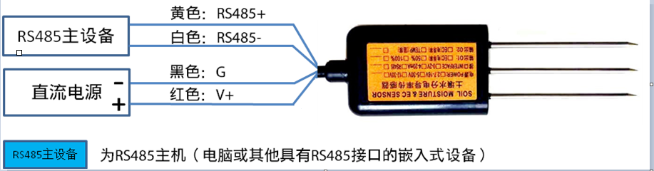 土壤溫度水分鹽分傳感器