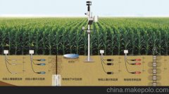 土壤墑情在線監(jiān)測應用范圍廣泛