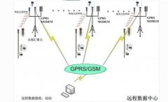 利用土壤墑情監(jiān)測系統(tǒng)監(jiān)測甘蔗田土壤水分