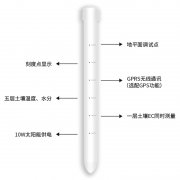 管式土壤水分測(cè)定儀