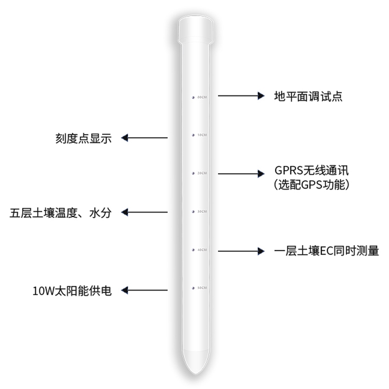 管式土壤水分測(cè)定儀